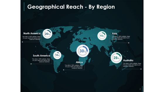 Geographical Coverage Ppt PowerPoint Presentation Complete Deck With Slides