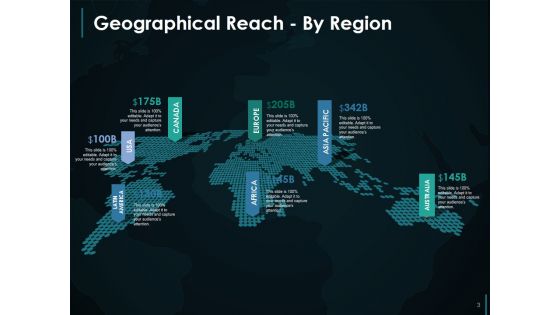 Geographical Coverage Ppt PowerPoint Presentation Complete Deck With Slides