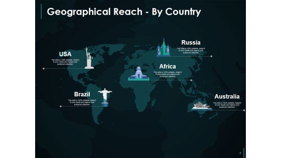 Geographical Coverage Ppt PowerPoint Presentation Complete Deck With Slides