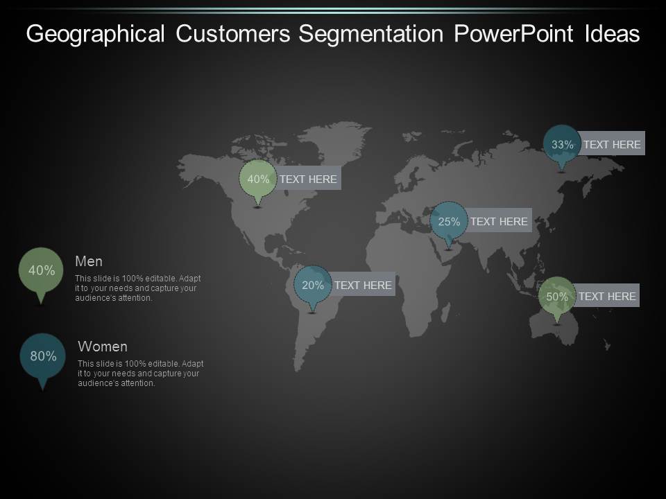 Geographical Customers Segmentation Powerpoint Ideas