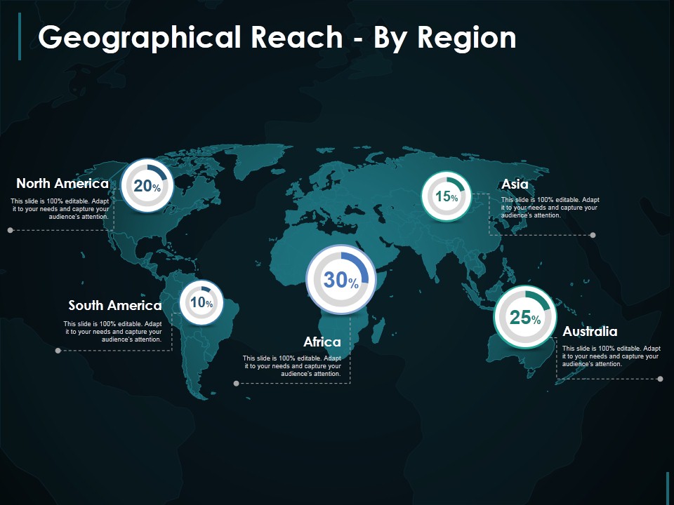 Geographical Reach By Region Template 1 Ppt PowerPoint Presentation Show Picture