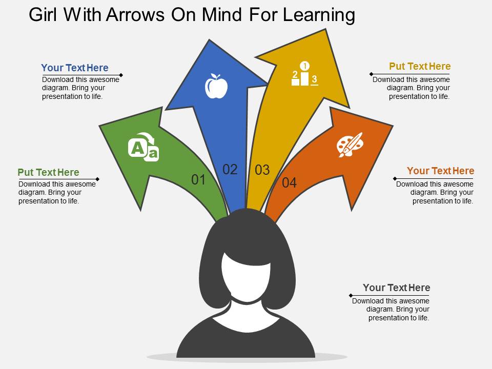 Girl With Arrows On Mind For Learning Powerpoint Templates