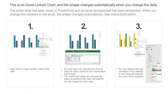 Global Automotive Industry Analysis Auto Industry Trends Electric Vehicle Adoption Rules PDF