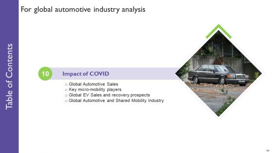 Global Automotive Industry Analysis Ppt PowerPoint Presentation Complete With Slides