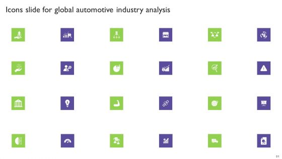 Global Automotive Industry Analysis Ppt PowerPoint Presentation Complete With Slides