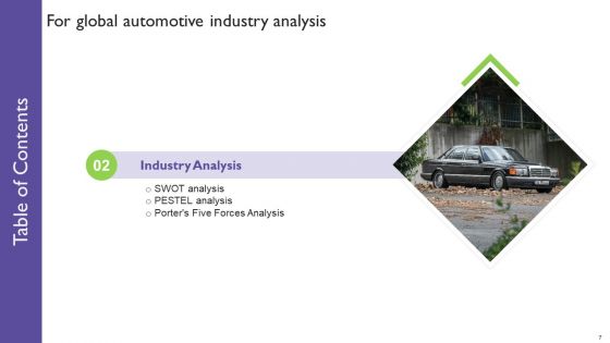 Global Automotive Industry Analysis Ppt PowerPoint Presentation Complete With Slides