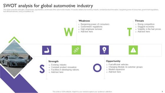Global Automotive Industry Analysis Ppt PowerPoint Presentation Complete With Slides