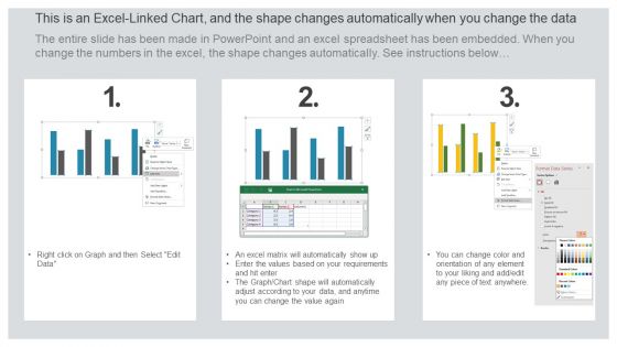 Global Automotive Industry Research And Analysis Electric Vehicle Sales Growth In EU Brochure PDF