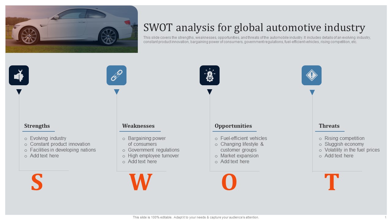 Global Automotive Industry Research And Analysis Swot Analysis For Global Automotive Industry Inspiration PDF