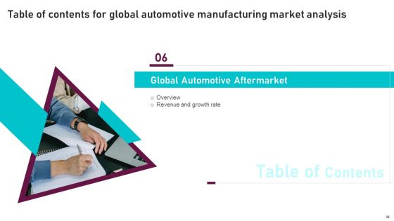 Global Automotive Manufacturing Market Analysis Ppt PowerPoint Presentation Complete Deck With Slides