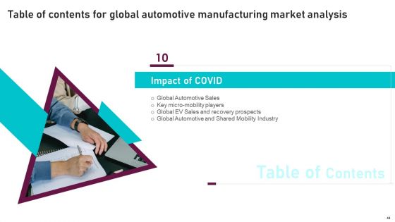 Global Automotive Manufacturing Market Analysis Ppt PowerPoint Presentation Complete Deck With Slides
