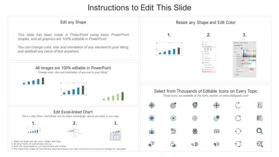 Global Automotive Sales Estimation For The Year 2020 Ppt File Slide PDF
