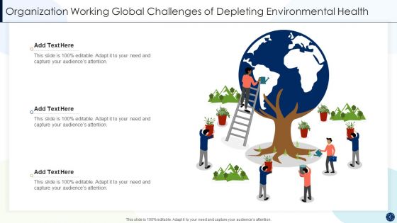 Global Challenges Communicating Business Ppt PowerPoint Presentation Complete Deck With Slides
