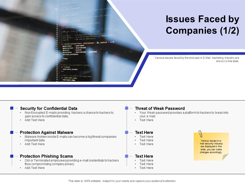 Global Cloud Based Email Security Market Issues Faced By Companies Download PDF