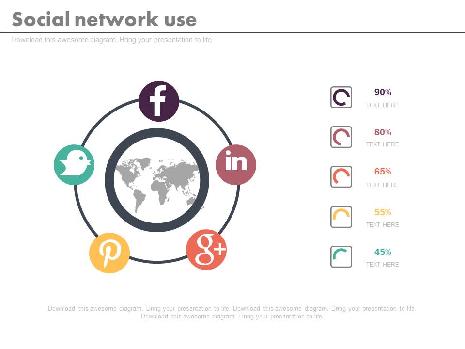 Global Communication And Social Media Network Powerpoint Slides