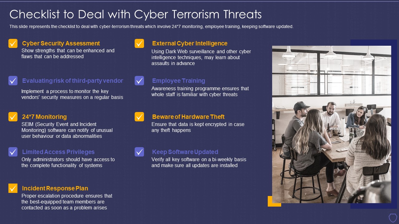 Global Cyber Terrorism Incidents On The Rise IT Checklist To Deal With Cyber Terrorism Threats Infographics PDF