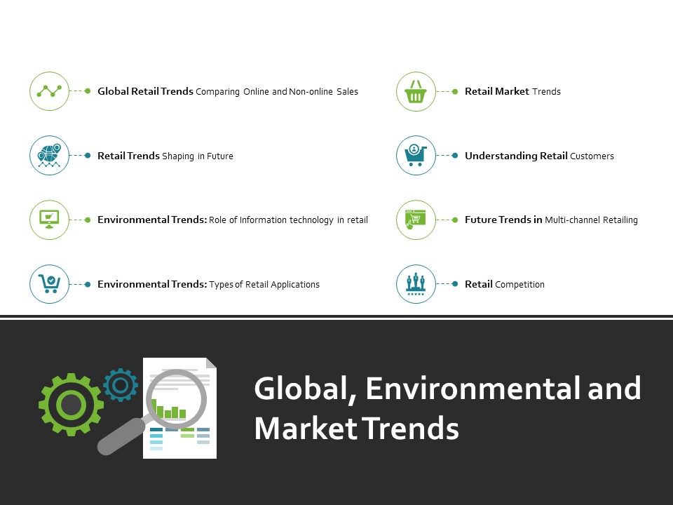 Global Environmental And Market Trends Ppt PowerPoint Presentation File Outline