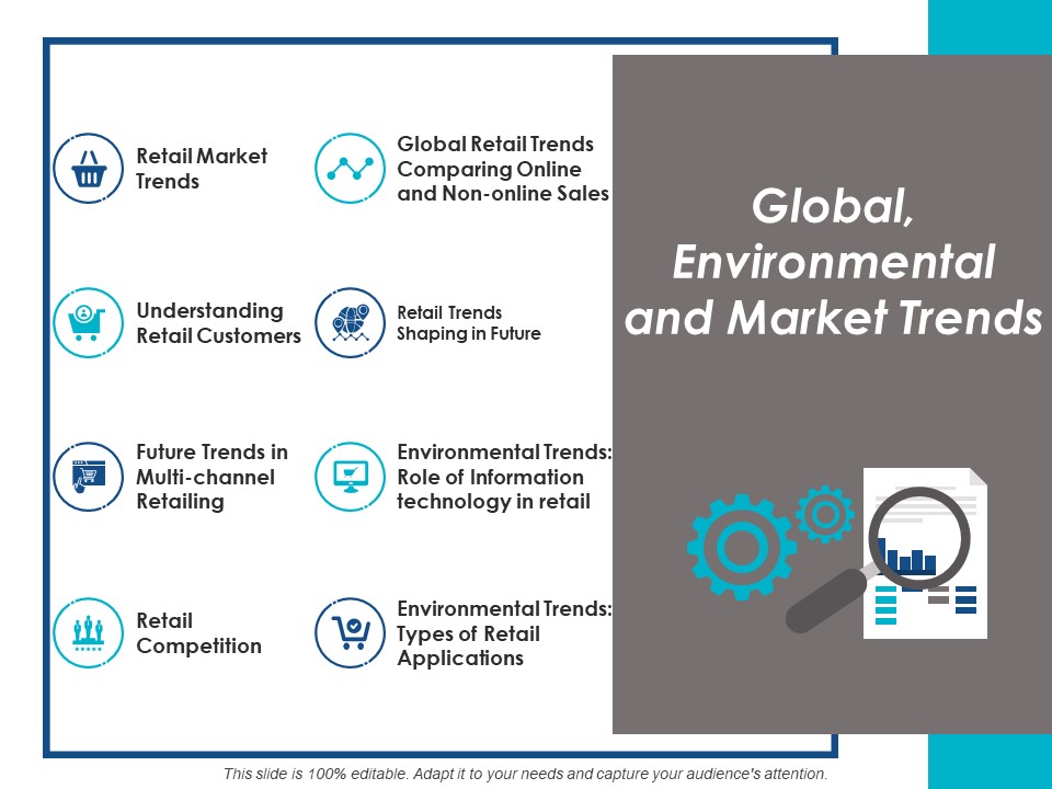 Global Environmental And Market Trends Ppt Powerpoint Presentation Infographics Gallery