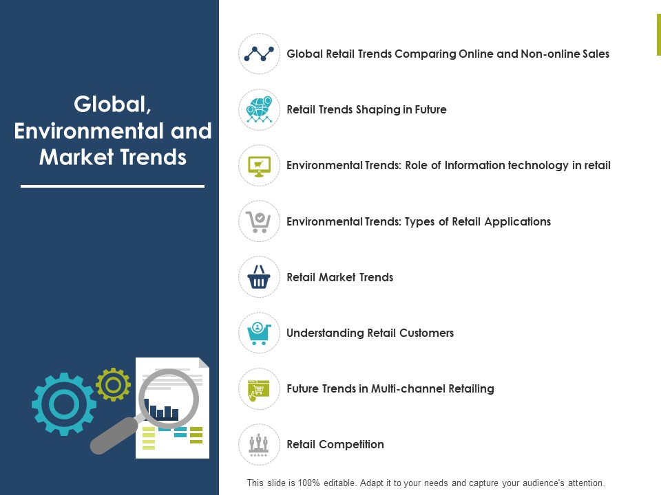 Global Environmental And Market Trends Ppt PowerPoint Presentation Show Topics