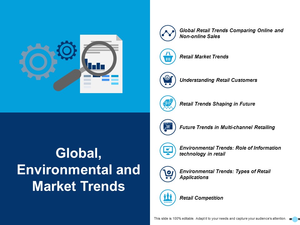 Global Environmental And Market Trends Retail Market Trends Ppt PowerPoint Presentation Styles Information