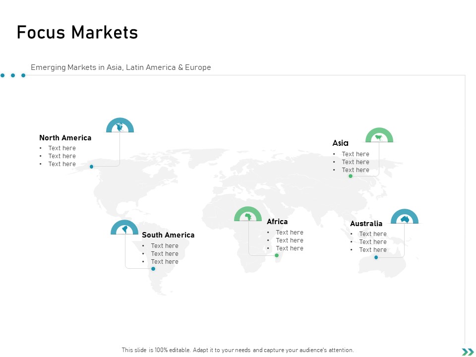 Global Expansion Strategies Focus Markets Ppt Model Graphics Example PDF