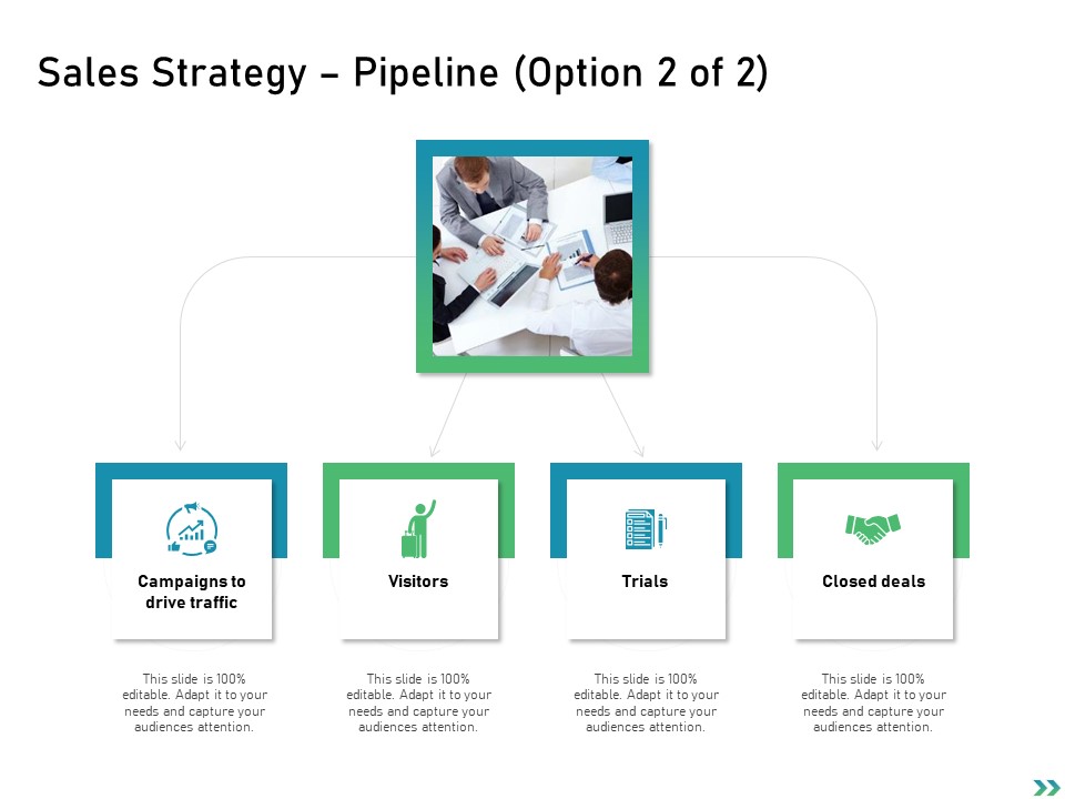 Global Expansion Strategies Sales Strategy Pipeline Traffic Ppt Pictures Grid PDF