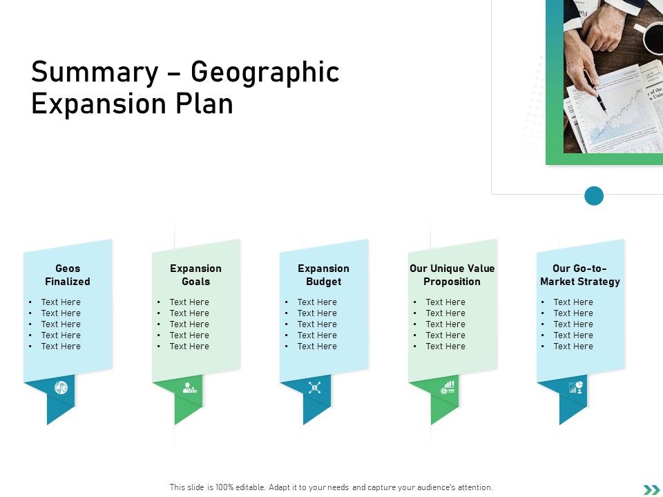 Global Expansion Strategies Summary Geographic Expansion Plan Ppt Infographic Template Visuals PDF