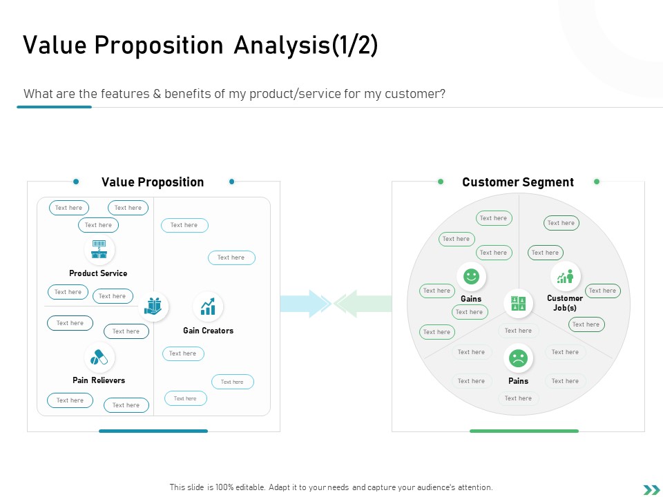 Global Expansion Strategies Value Proposition Analysis Customer Ppt Styles Diagrams PDF