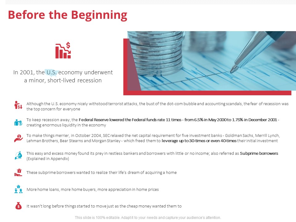 Global Financial Crisis 2008 Before The Beginning Ppt Slides Infographic Template PDF