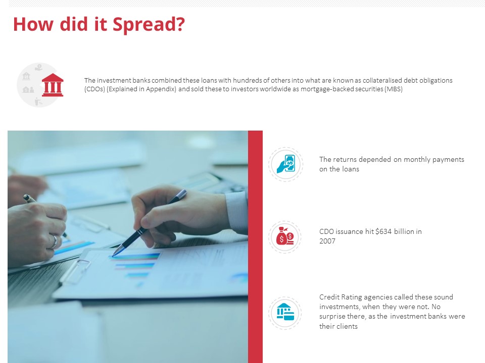 Global Financial Crisis 2008 How Did It Spread Ppt Inspiration Aids PDF