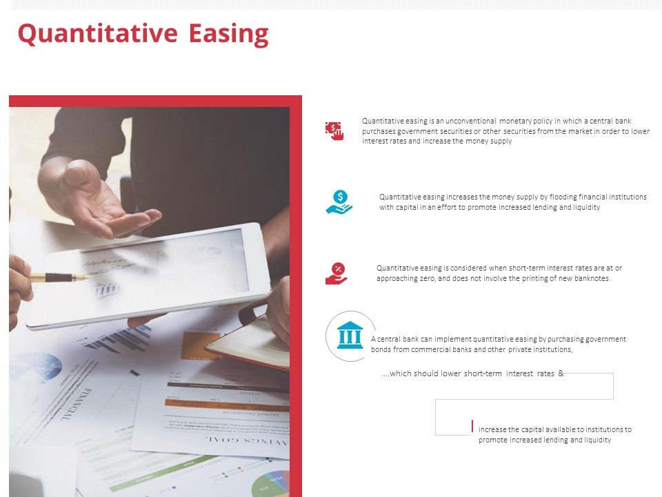 Global Financial Crisis 2008 Quantitative Easing Ppt Infographic Template Design Inspiration PDF