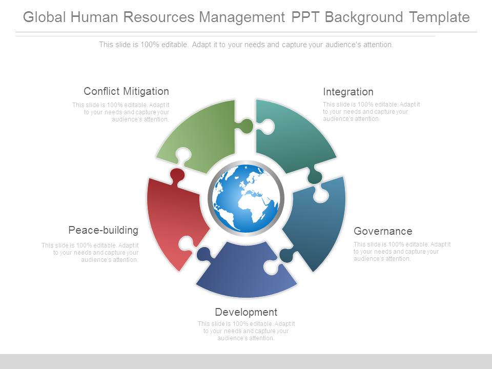 Global Human Resources Management Ppt Background Template