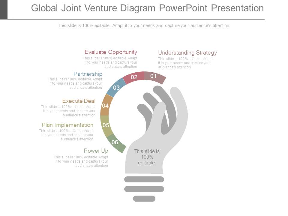 Global Joint Venture Diagram Powerpoint Presentation
