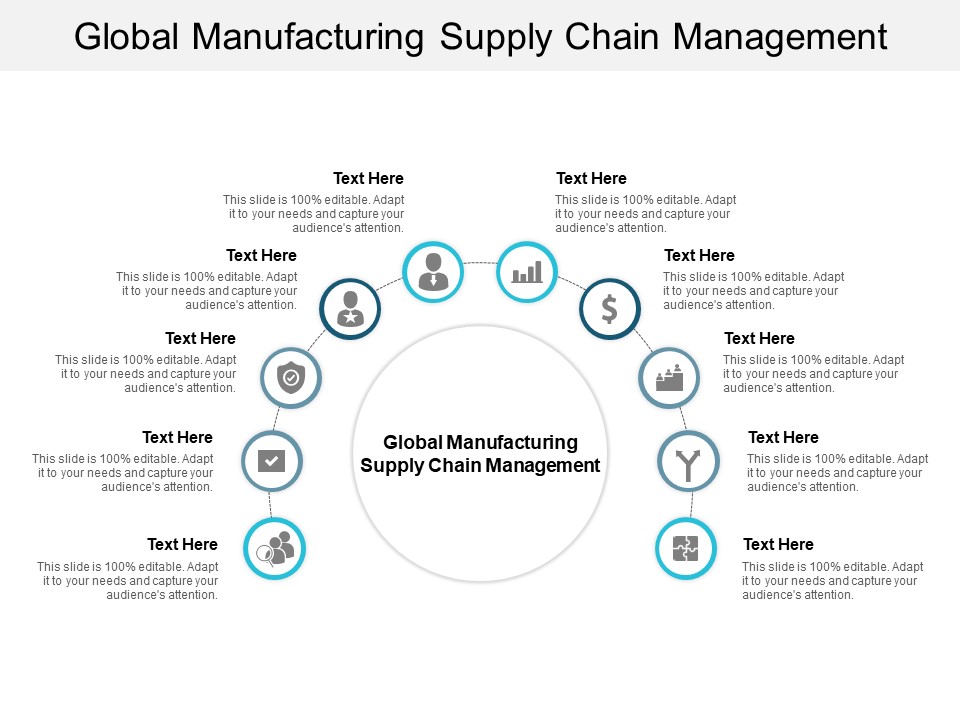 Global Manufacturing Supply Chain Management Ppt PowerPoint Presentation Ideas Layout Cpb