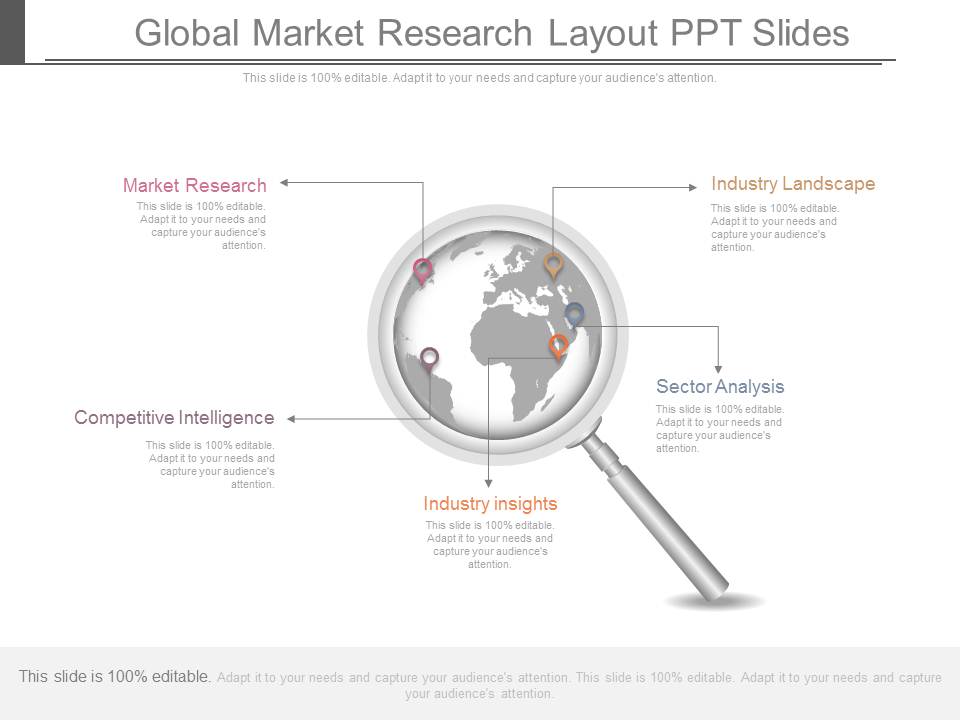 Global Market Research Layout Ppt Slides