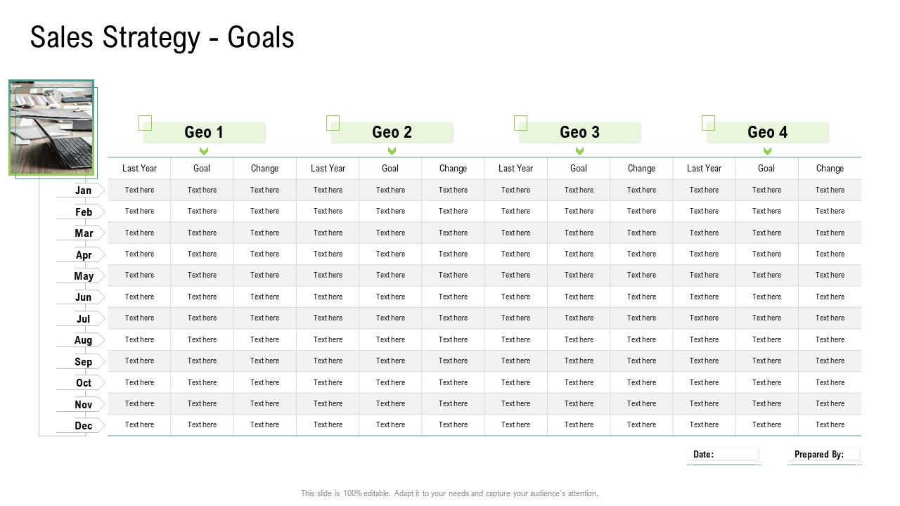 Global Marketing Targeting Strategies Commodities Services Sales Strategy Goals Elements PDF