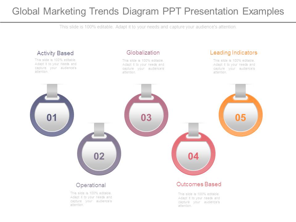 Global Marketing Trends Diagram Ppt Presentation Examples