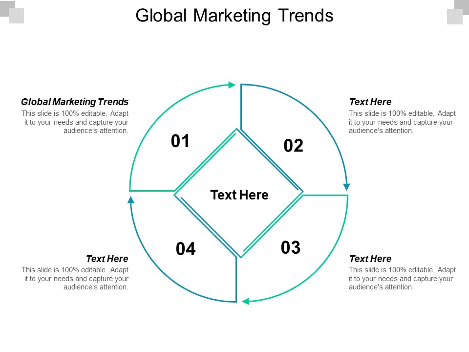 Global Marketing Trends Ppt PowerPoint Presentation Professional Guide Cpb