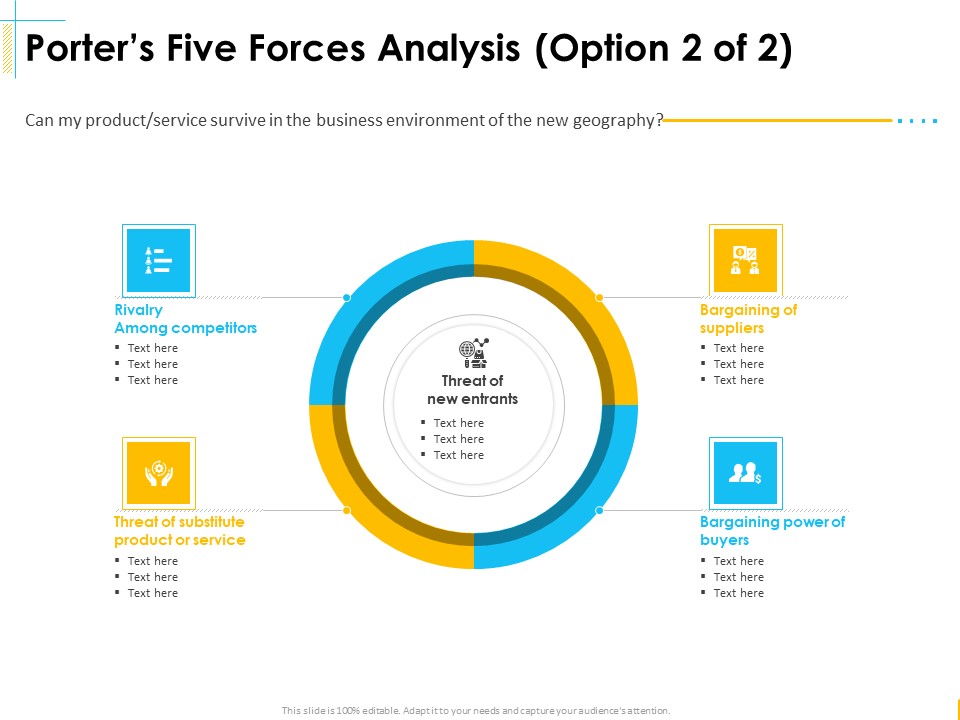 Global Organization Marketing Strategy Development Porters Five Forces Analysis Rivalry Microsoft PDF