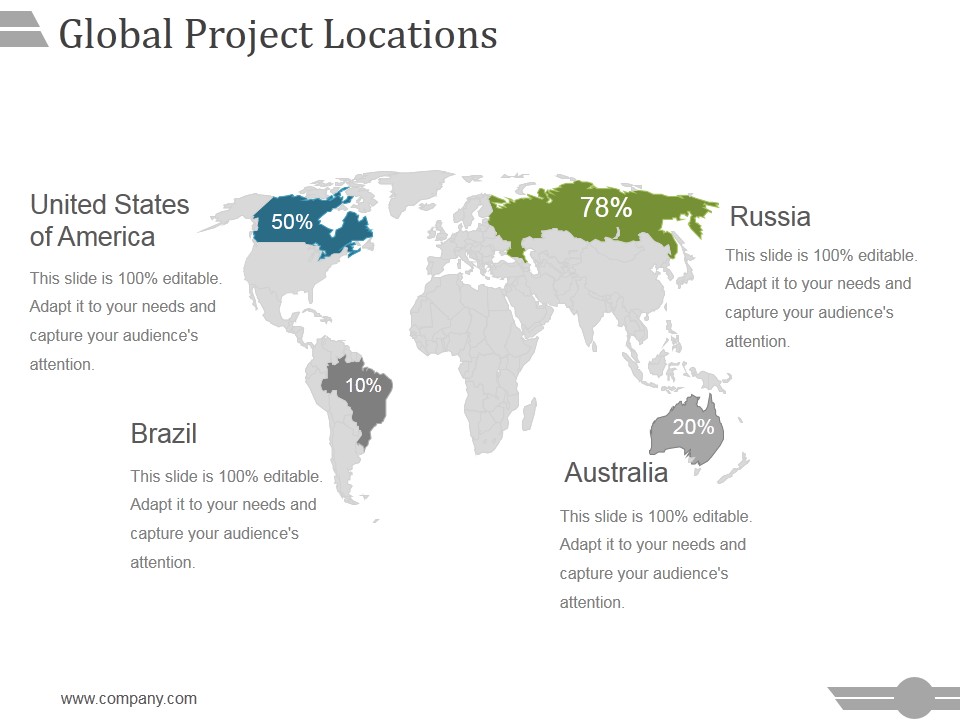 Global Project Locations Ppt PowerPoint Presentation Summary