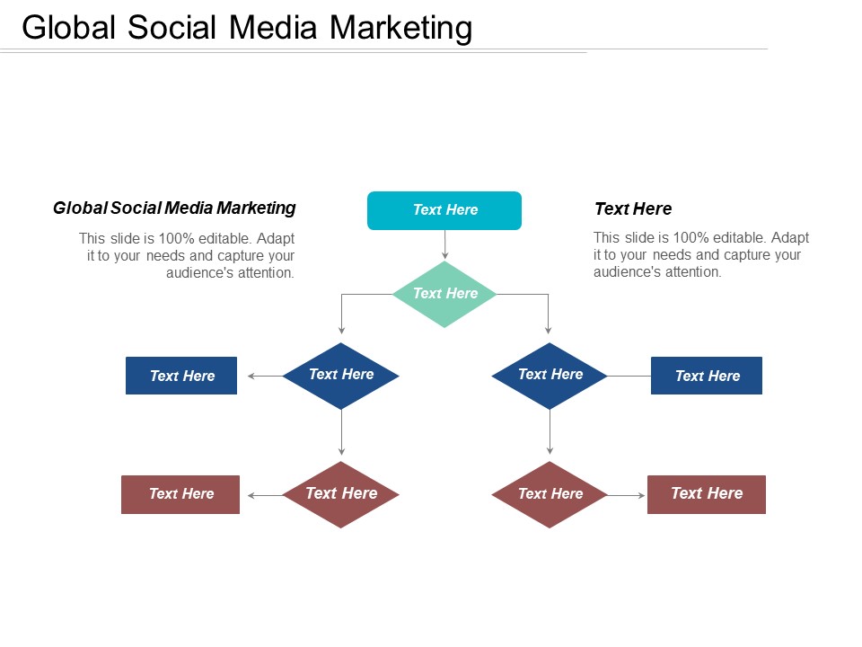 Global Social Media Marketing Ppt PowerPoint Presentation Infographics Professional Cpb