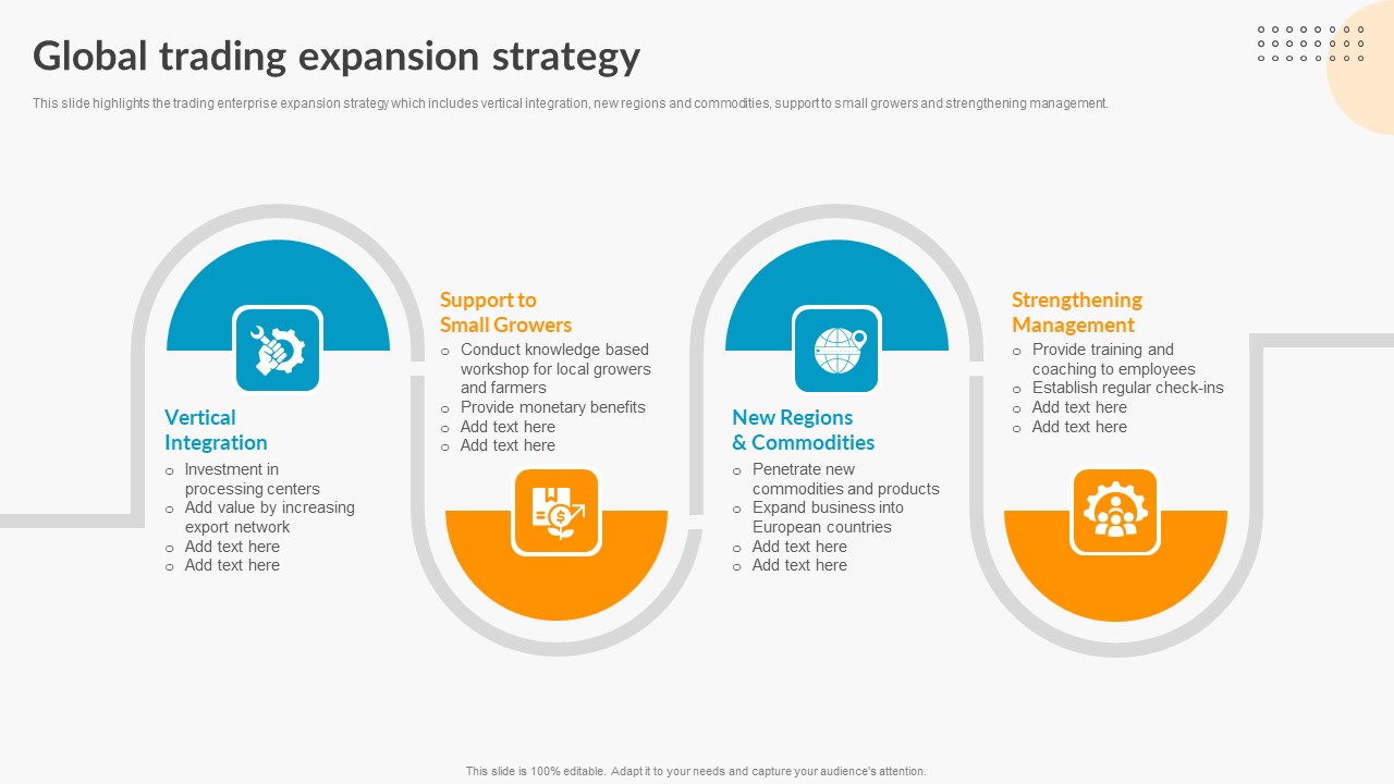 Global Trading Expansion Strategy Export Trade Business Profile Slides PDF