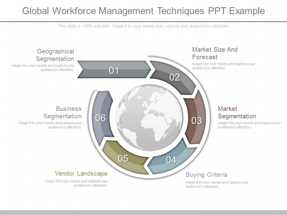 Global Workforce Management Techniques Ppt Example