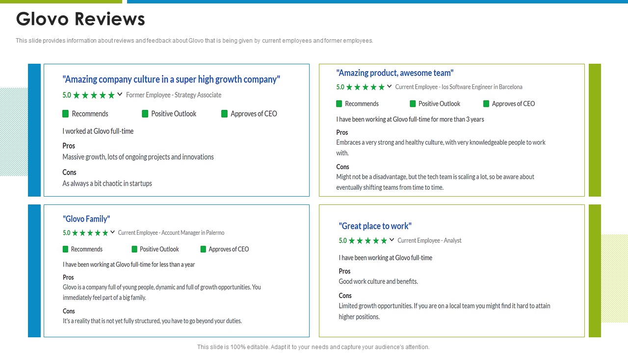 Glovo Courier Service Investor Glovo Reviews Brochure PDF