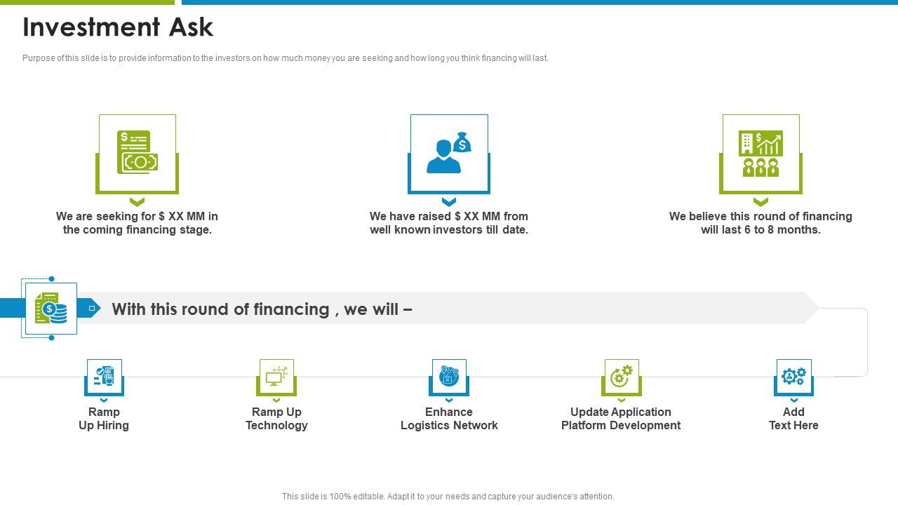 Glovo Courier Service Investor Investment Ask Template PDF