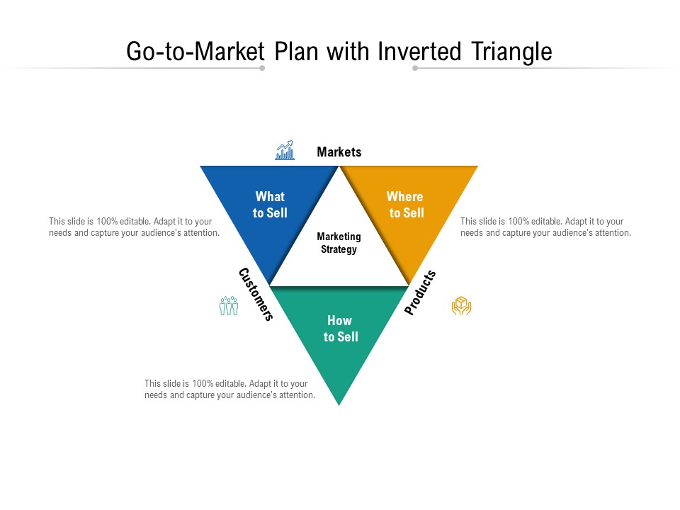Go To Market Plan With Inverted Triangle Ppt PowerPoint Presentation File Shapes PDF