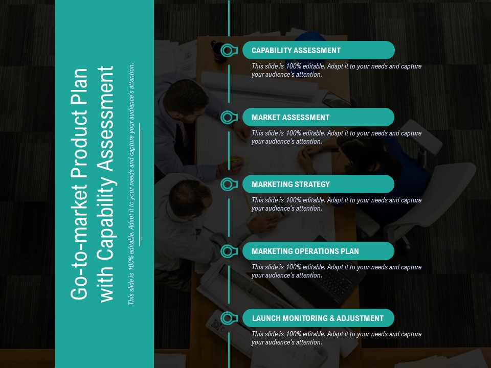 Go To Market Product Plan With Capability Assessment Ppt PowerPoint Presentation File Infographics PDF