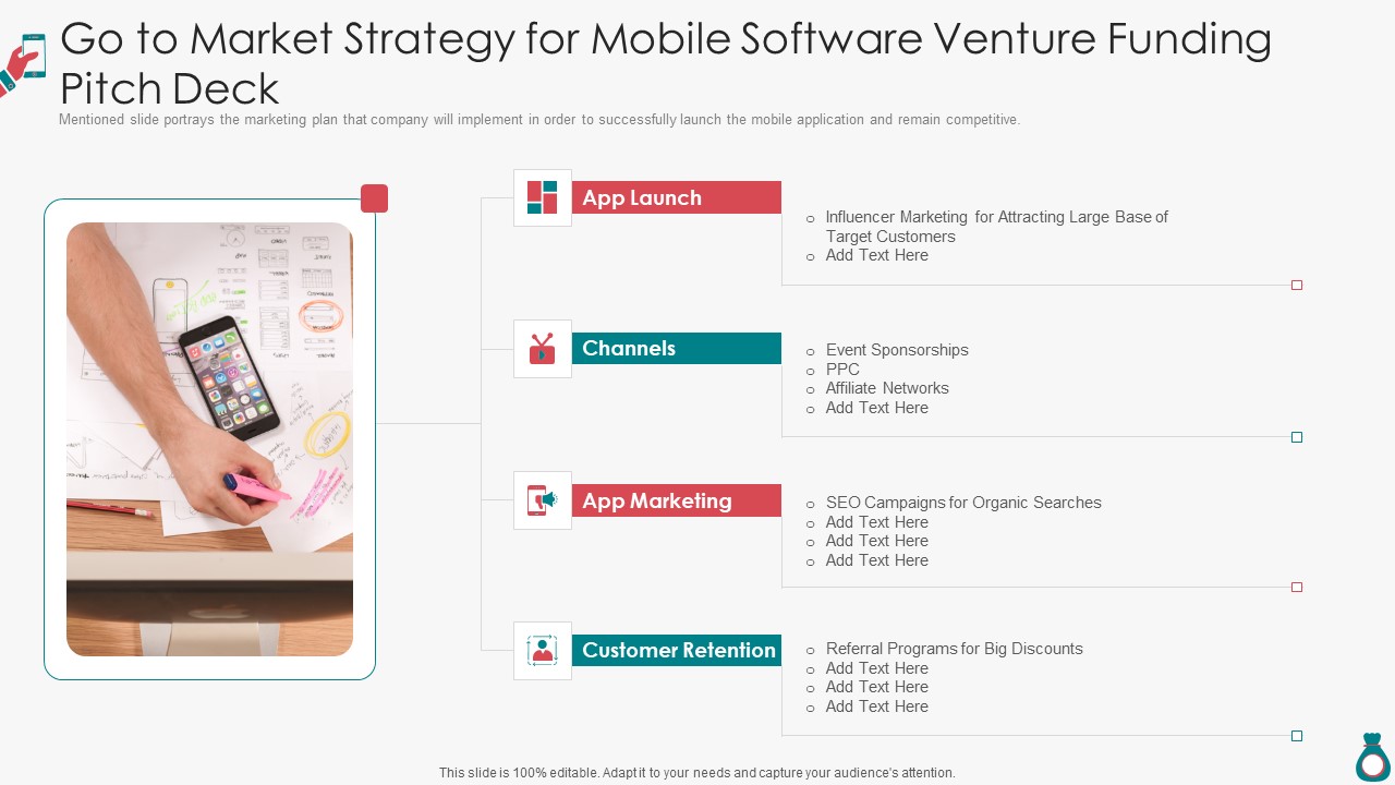 Go To Market Strategy For Mobile Software Venture Funding Pitch Deck Sample PDF