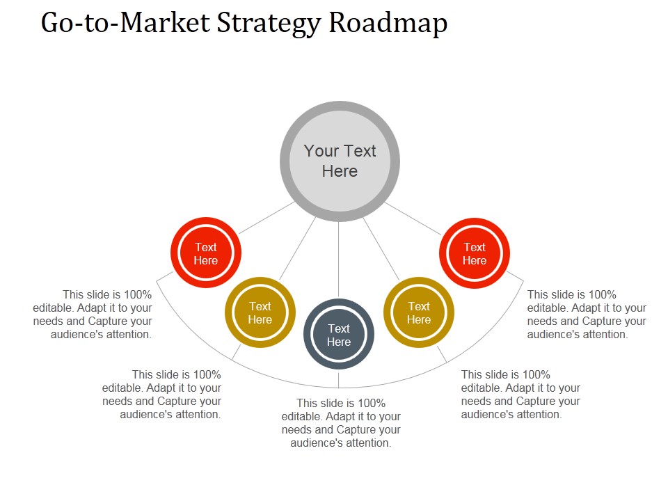 Go To Market Strategy Roadmap Template 1 Ppt PowerPoint Presentation Microsoft