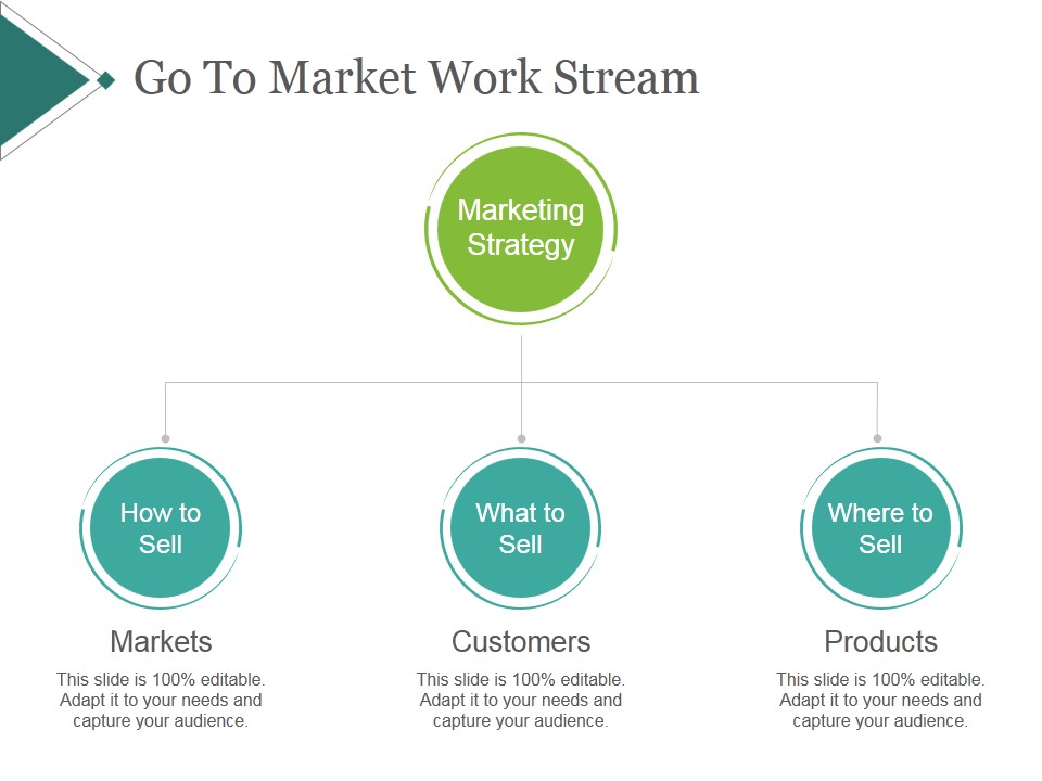 Go To Market Work Stream Template 1 Ppt PowerPoint Presentation Slides